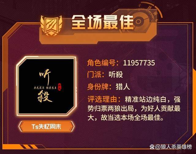 晋级名单出炉,2025狼人杀英雄联赛淘汰赛圆满结束